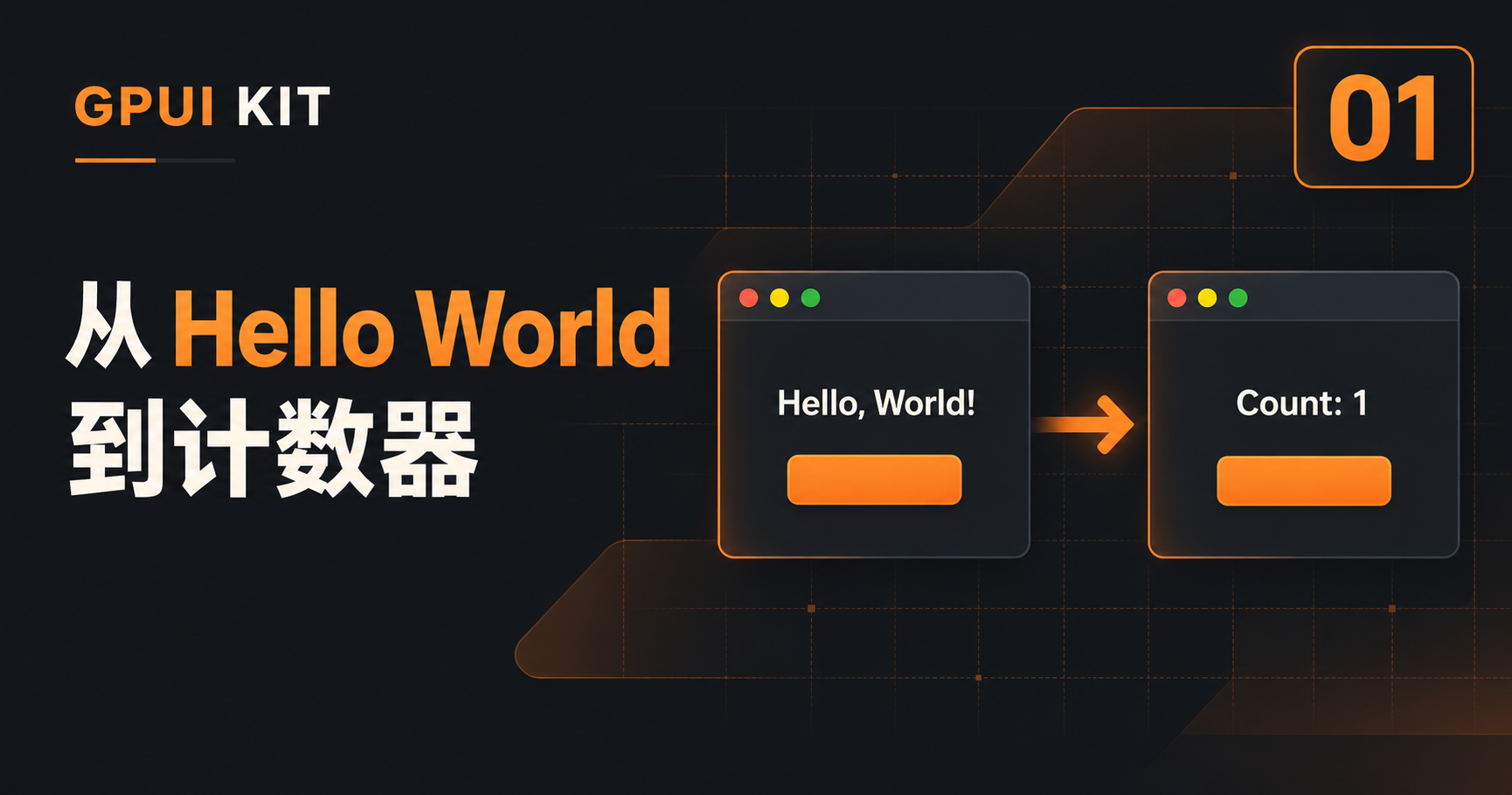 Featured image of post GPUI Kit 教程 01：从 Hello World 到计数器